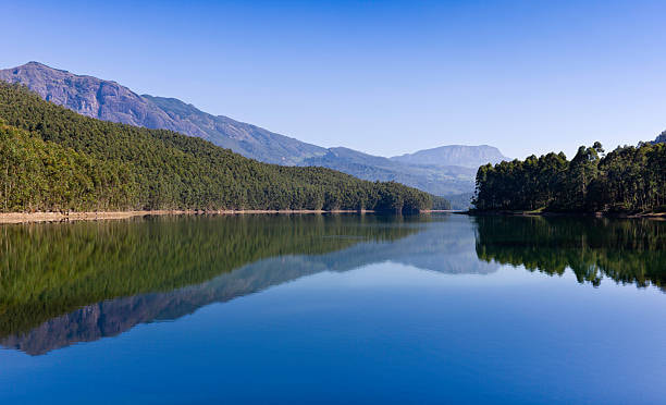 Echo Point